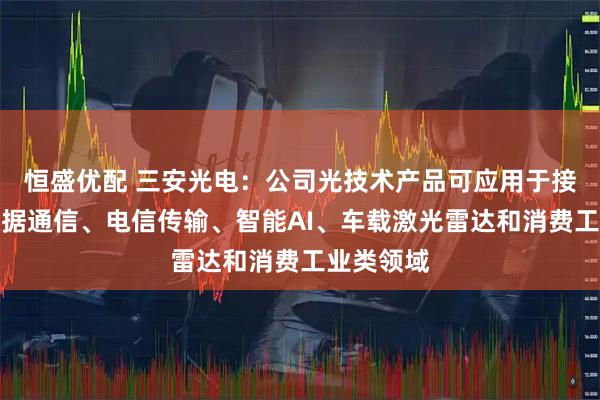 恒盛优配 三安光电：公司光技术产品可应用于接入网、数据通信、电信传输、智能AI、车载激光雷达和消费工业类领域
